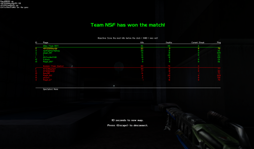 Second match