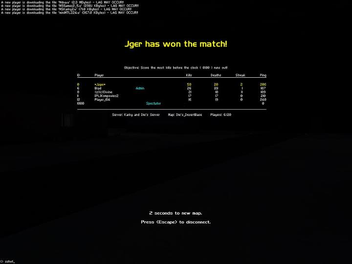 random score