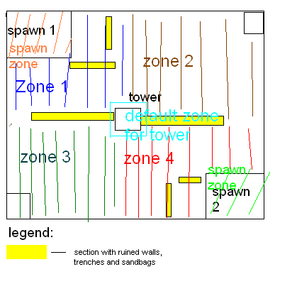 zones1.PNG