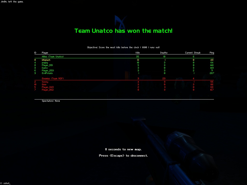 Leading a winning team ... by a country mile.