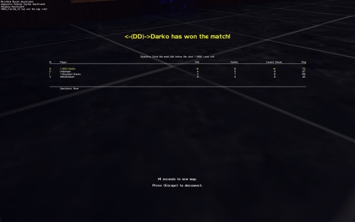 Have you tried to play unlimited AUGS against me? Sure you guys did. Wait...... How much is that, 14:0? Oh, has to be someone under my nickname, right? I mean I cant be that good, or?