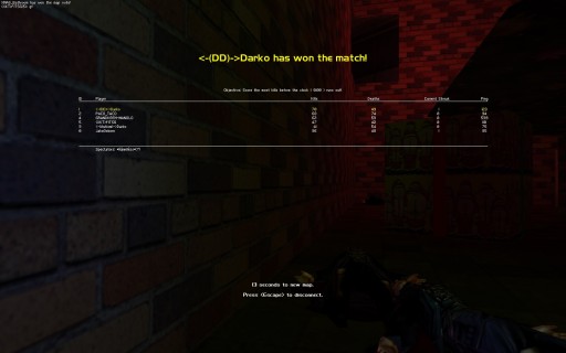All here tried to beat me, only FITSG helped me, and we both had positive score, check what we did to rest? Dani was inside, Paco was inside, this is WHAT I TOLD YOU, even 5 people cant beat me in infinite augs! THEY NEVER COULD, YOU NEVER COULD, NOT EVEN YOUR BEST PLAYERS EVER WHO YOU SENT THERE, NOT EVEN CLIX. Not that they didnt try. They have sent them all on me there, all went down.