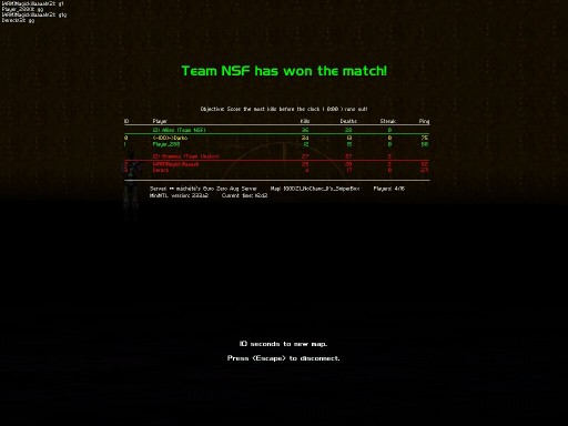 MagicKillaah, yep brutal player, was not 1:1 but was great game